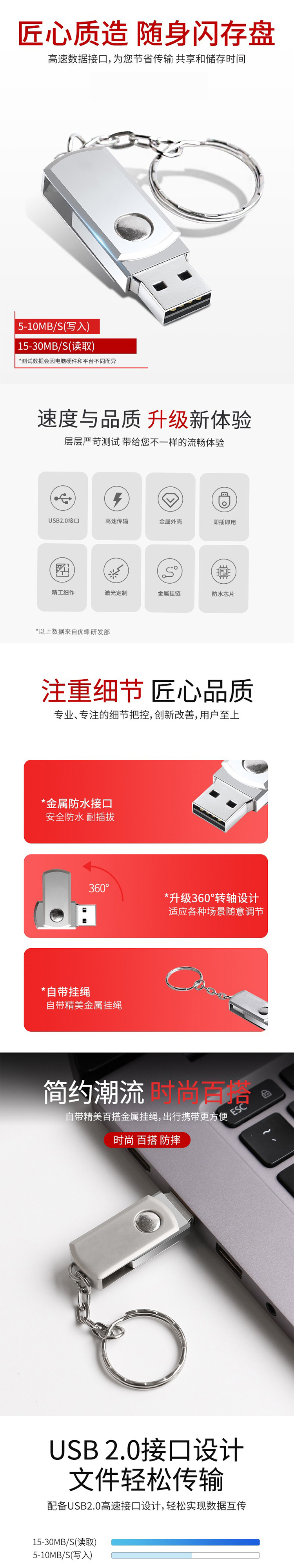 旋转u盘(图1)